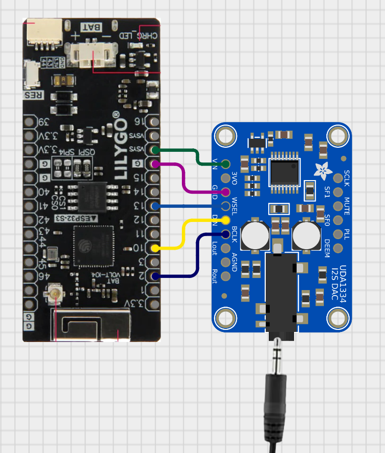 Wiring diagram of the synchronous multiroom audio player Picture of player Wiring Diagram